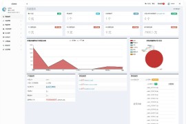 SEO按天关键词计费排名查询系统源码