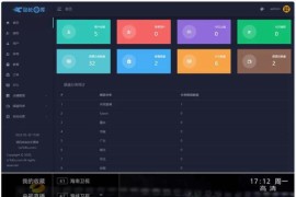 新版骆驼IPTV小肥米二开开源iptv管理系统源码/对接EZtv电视直播管理系统