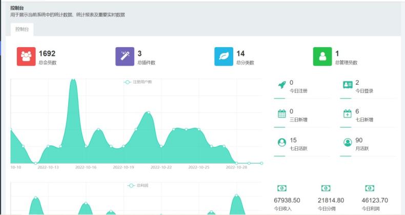 价值18500元的最新商业版游戏陪玩语音聊天系统源码  第5张