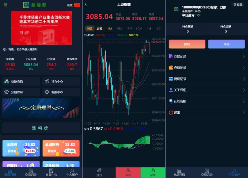 2022最新二开微交易系统股票配资理财系统源码 附教程  第1张